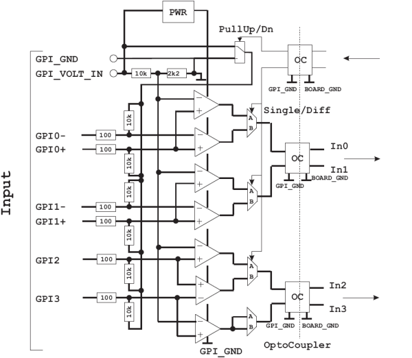Schematic Circuit Diagram Front GPIO