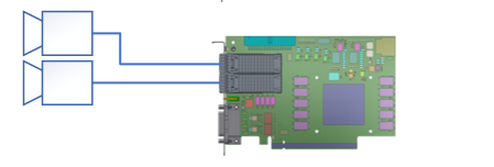 Dual Camera Topology imaFlex 2 Dual 100