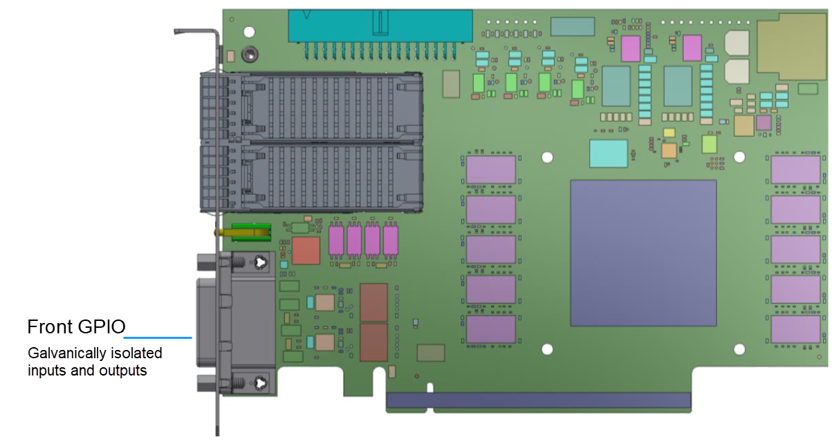 Front GPIO of imaFlex 2 Dual 100