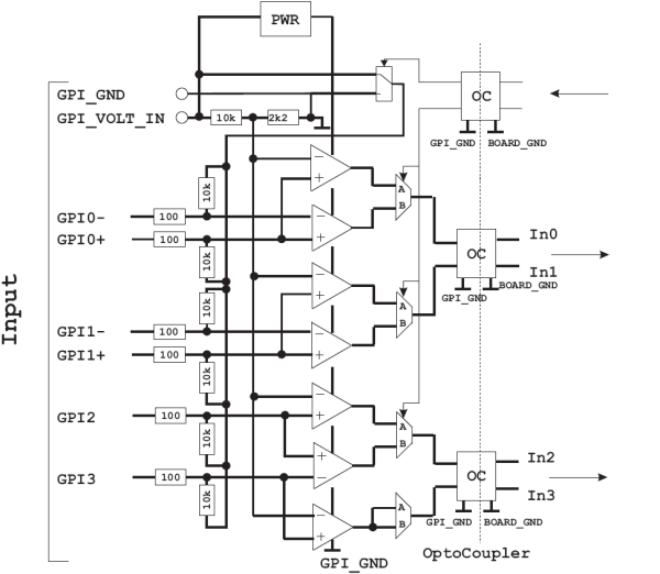 Circuit Diagram: Input Lines
