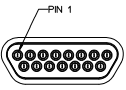 Pin 1 on the Front GPIO Connector