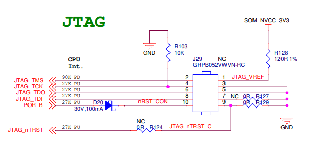 JTAG Connector