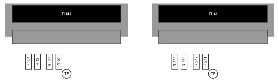 Trigger FH41 Resistor Configuration Options