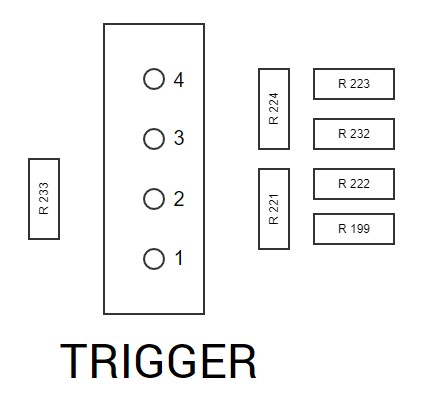 Trigger Resistor Configuration Options