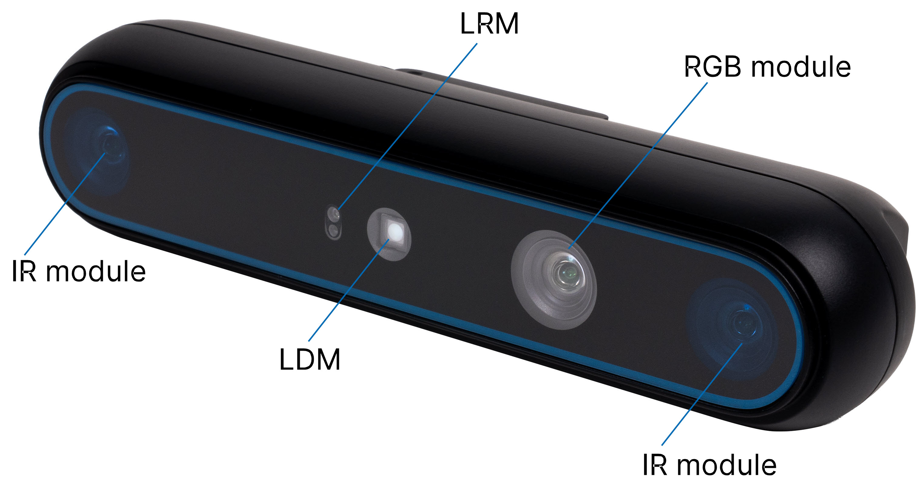 Front View of STM-951u