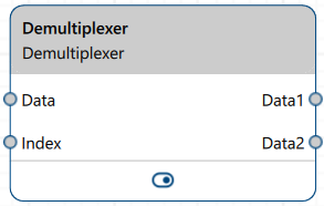 Demultiplexer vTool