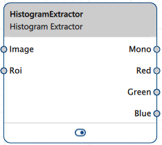 Histogram Extractor vTool Histogram Extractor vTool