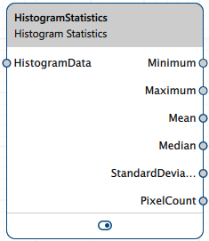 Histogram Statistics vTool Histogram Statistics vTool