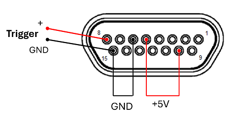 Front GPIO: Pins 10 and 15