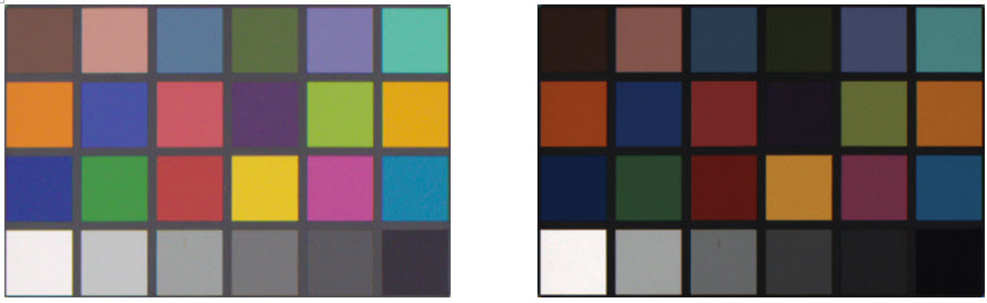 Calibrated Colors and Raw Colors