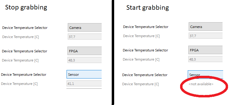 Device Temperature: Sensor