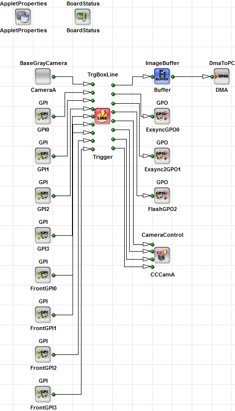 Basic Acquisition for Grayscale Camera Link Line Scan Cameras in Base Configuration Mode on the LightBridge VCL, marathon VCL and ironman VCL