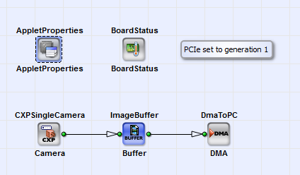 Basic Acquisition for Grayscale CoaxPress Area Scan Cameras in 6GBit/s Mode with Link Aggregation 1 on the ironman Frame Grabber