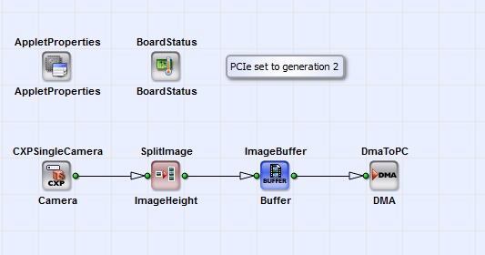 Basic Acquisition for Grayscale CoaxPress Line Scan Cameras in 6 GBit/s Mode with Link Aggregation 1 on the ironman Frame Grabber