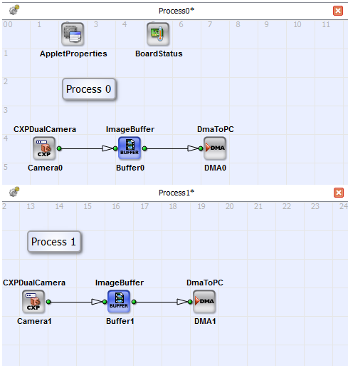 Basic Acquisition for RGB CoaxPress Area Scan Cameras in 6 Gbit/s Mode with Link Aggregation 2 on the ironman Frame Grabber