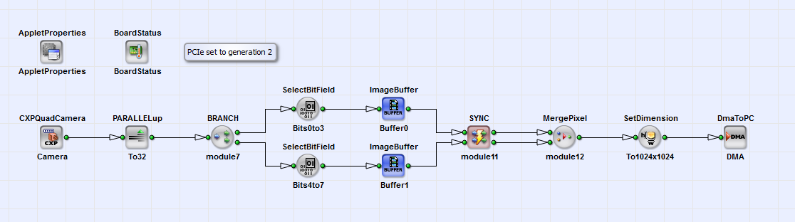 Basic Acquisition for Grayscale CoaxPress Area Scan Cameras in 6 Gbit/s Mode with Link Aggregation 4 on the ironman Frame Grabber