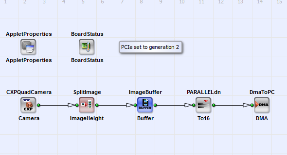 Basic Acquisition for Grayscale CoaxPress Line Scan Cameras in 6 Gbit/s Mode with Link Aggregation 4 on the ironman Frame Grabber