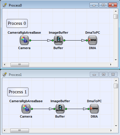 Basic Acquisition for RGB Camera Link Area Scan Cameras in Base Configuration Mode