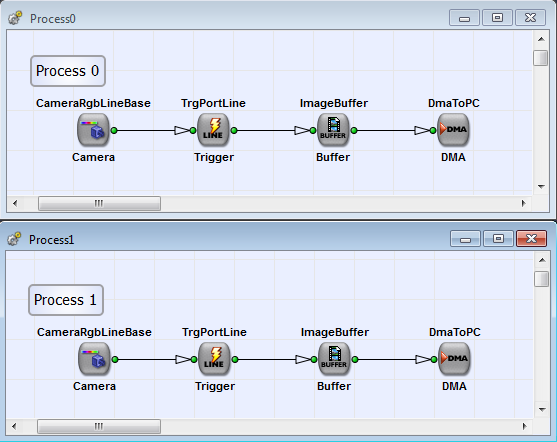 Basic Acquisition for RGB Camera Link Line Scan Cameras in Base Configuration Mode