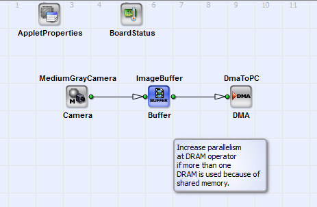 Basic Acquisition for Grayscale Camera Link Area Scan Cameras in Medium Configuration Mode on LightBridge VCL, marathon VCL and ironman VCL
