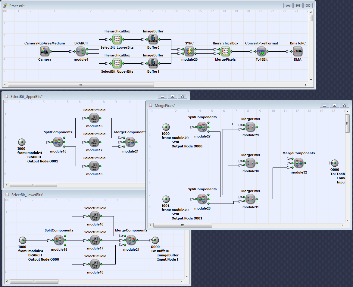 Basic Acquisition for RGB Camera Link Area Scan Cameras in Medium Configuration Mode
