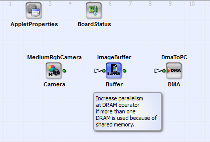 Basic Acquisition for RGB Camera Link Area Scan Cameras in Base Configuration Mode on LightBridge VCL, marathon VCL and ironman VCL