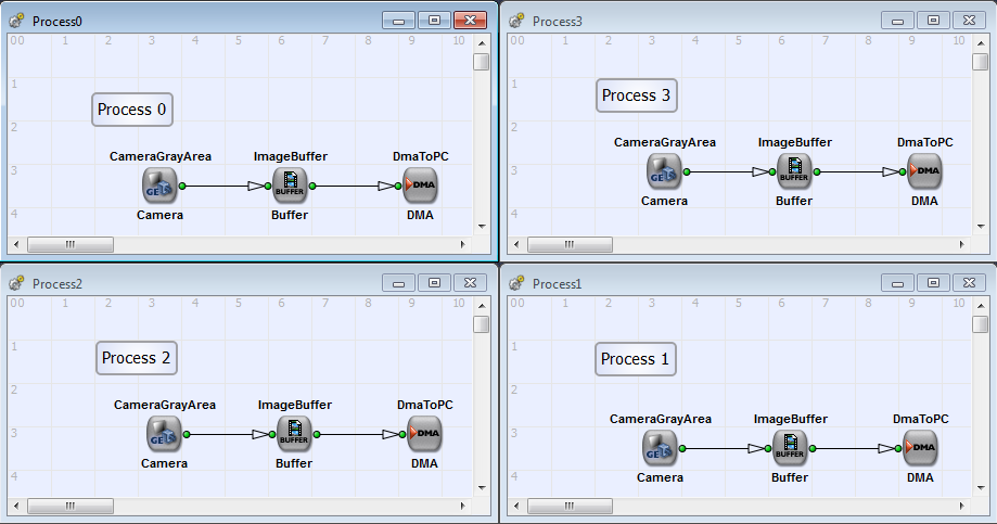 Basic Acquisition for Grayscale GigE Vision Area Scan Cameras