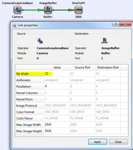 Changed the Link Bit Width of the Camera Operator