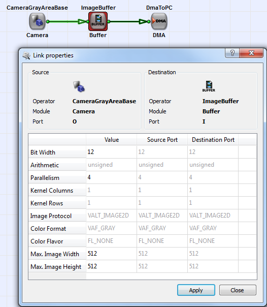 Illegal Condition after Link Property Change