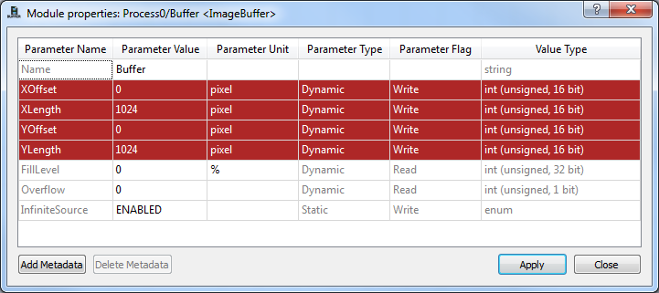 Red Parameters show Illegal Condition