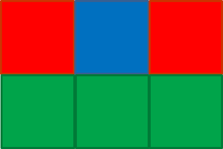 Kernel components selected in HierarchicalBox DeBayerEnhanced by operator SelectSubKernel3x2