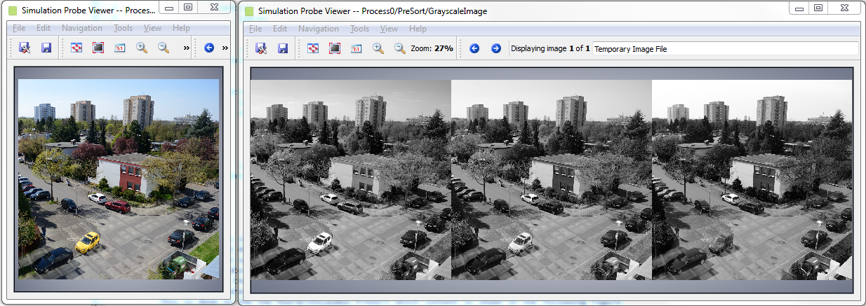 Simulation Result of Pre-Sorted Color Components