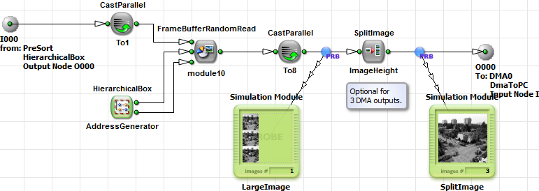 Color Separation with FrameBufferRandomRead
