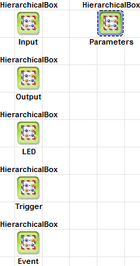 Hardware Test Process1
