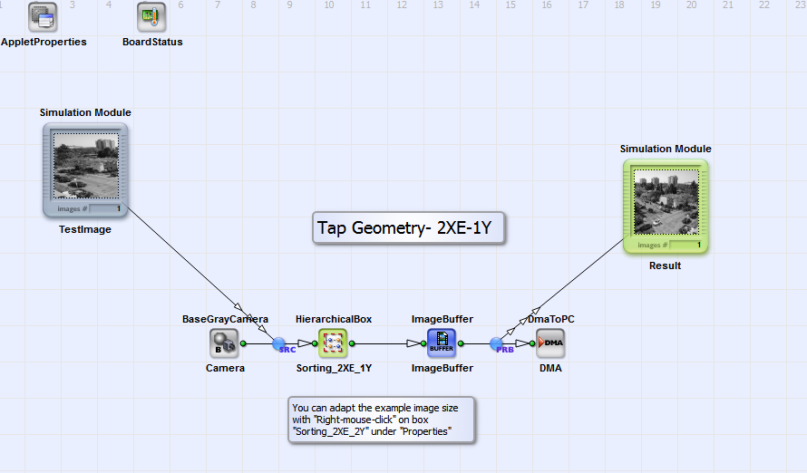 Basic design structure for "TapSorting_2XE_1Y.va"