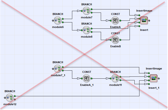 Deadlock Configurations using InsertImage