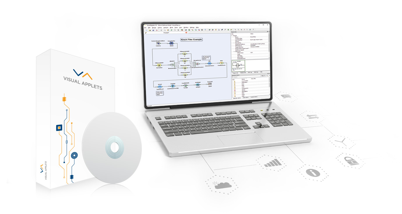 VisualApplets – Awarded Software Environment