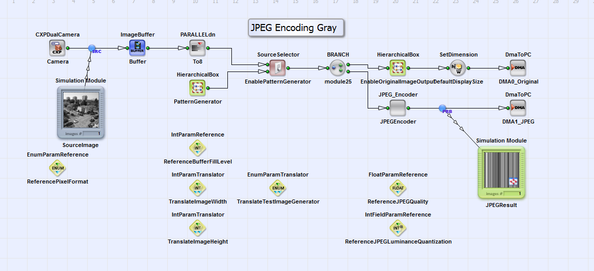 Basic implementation of grayscale JPEG compression using operator JPEG_Encoder