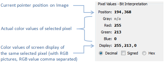 Pixel Values