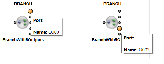 Command CreateModule: Multiports