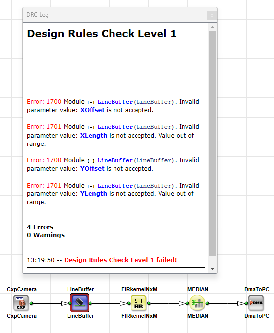 Design Error Caused by Link Properties Design Error Caused by Link Properties