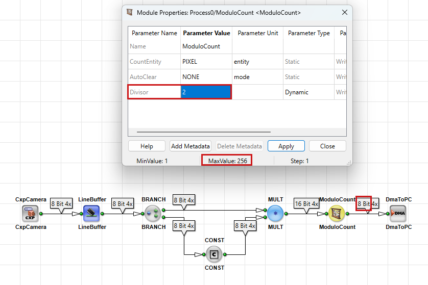 ModuloCount: Dependencies of the Output Link Bit Width and the Divisor Module Property ModuloCount: Dependencies of the Output Link Bit Width and the Divisor Module Property
