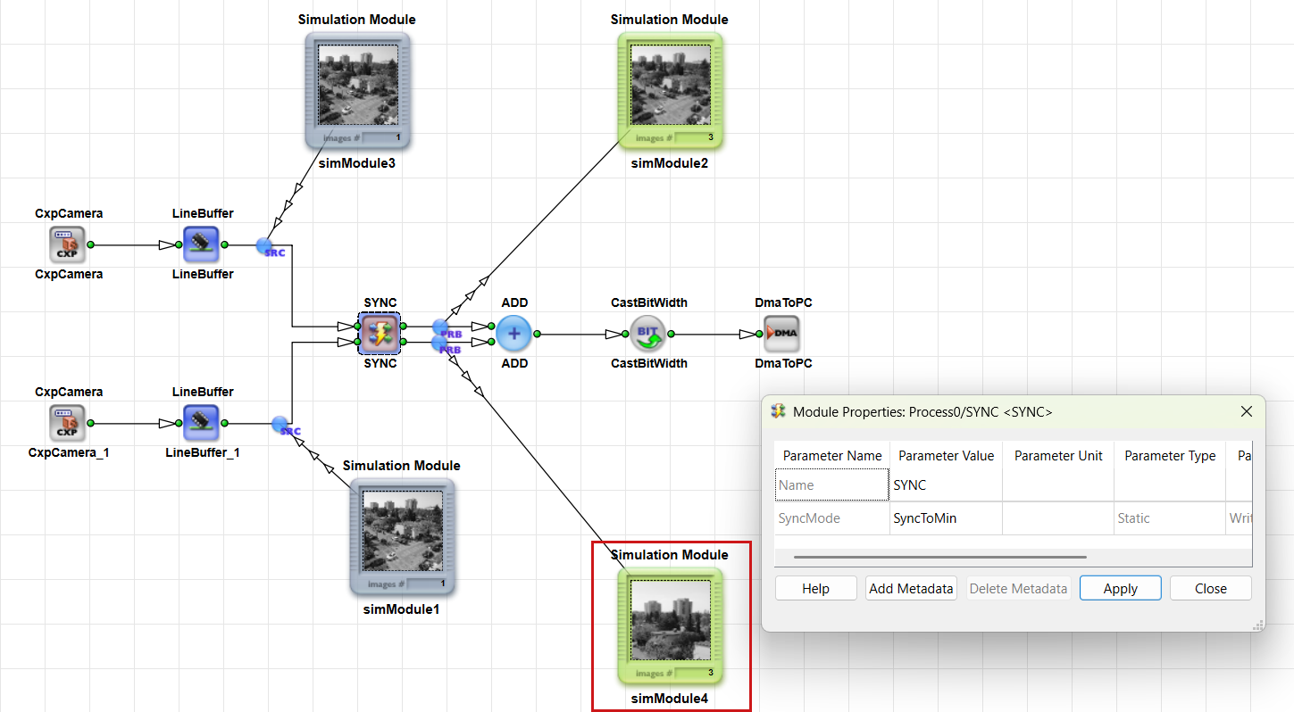 SyncToMin in Simulation SyncToMin in Simulation